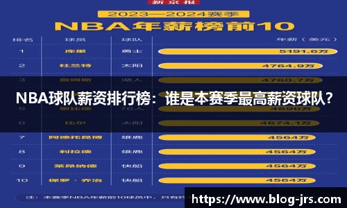 NBA球队薪资排行榜：谁是本赛季最高薪资球队？