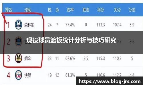 jrs直播低调看