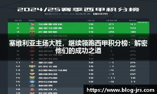 塞维利亚主场大胜，继续领跑西甲积分榜：解密他们的成功之道
